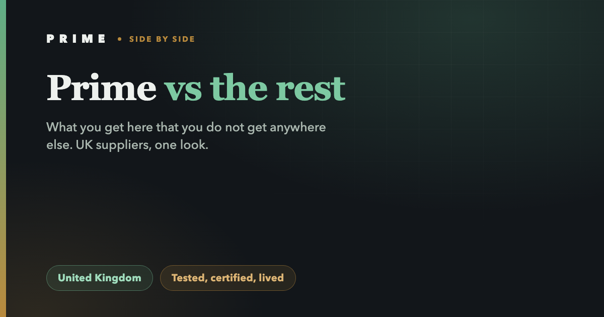 Prime vs the rest, UK comparison